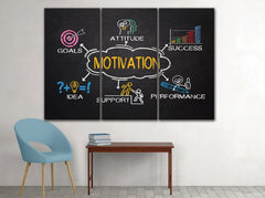 Business Motivation Elements Inspiration Wall Art Canvas Printing Decor