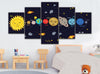 Image of Cartoon Solar System Space Astronomy Wall Art Canvas Printing Decor